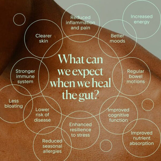 Exploring the Connection Between Dysbiosis and the Benefits of BPC-157 with KPV for Gut Health Restoration
